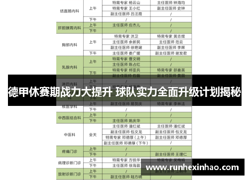 德甲休赛期战力大提升 球队实力全面升级计划揭秘